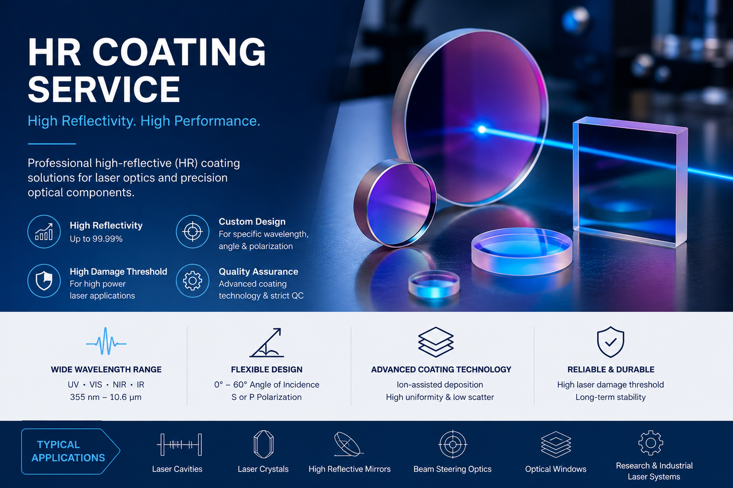 HR  coating service