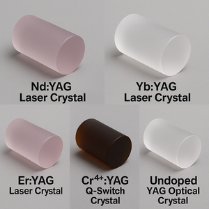 Ce:YAG Crystal | Scintillator & Phosphor for Detection
